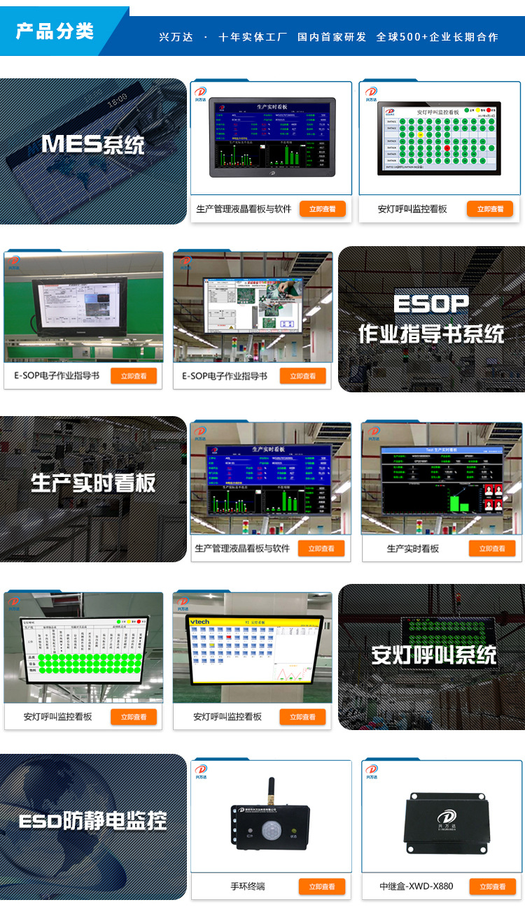 公司重大危险源目视看板.ppt文档全文免费阅读,在线看