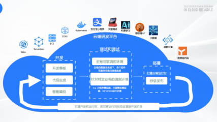 云效基础版全面免费 发布两款新品助力企业落地“双敏”研发模式