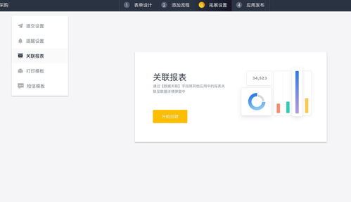 企业管理软件开发,要找什么公司