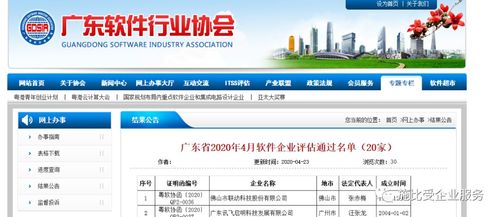 广东省2020年4月软件企业 产品评估通过名单结果公示