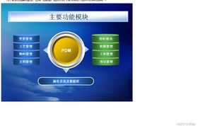 企业管理软件pdm