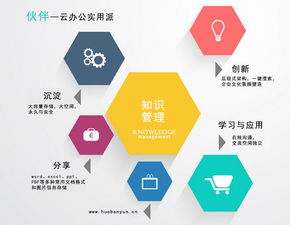 有比较好用的协同软件么 最好能自建企业网盘的那种