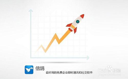 企业社交软件信鸽产品分析