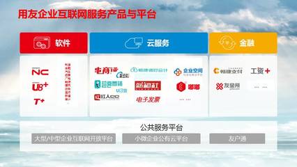 用友宣布进入3.0时期,全面提供“企业互联网服务”