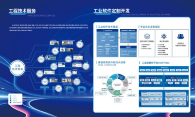 自主工业软件赋能中国高端装备数智化研讨会 及太泽新产品发布会