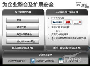 围绕公司业务 开展it安全治理 多图