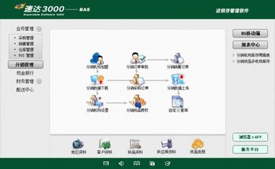 企业管理软件系统 速达3000-BAS西安促