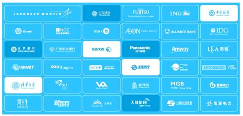 8manage渠道招募中,千亿级中小企业管理软件市场等你来