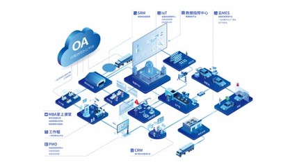 新华社报道:蒲惠助力松阳不锈钢管产业数字化转型