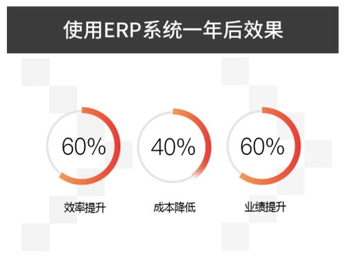 携手广东惠州五金制品实现工业4.0智能制造
