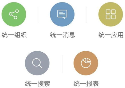 企办企业软件采购服务 分析2017年移动oa办公市场的三大应用趋势