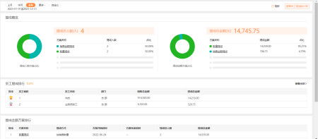 免费的进销存软件有吗 那这些软件你得知道