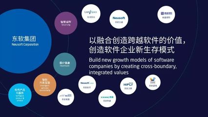 刘积仁:软件的魔力(附演讲PPT)