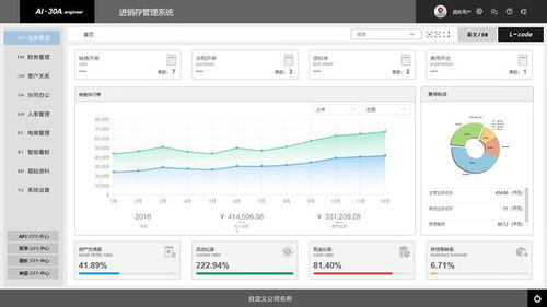 速达engineer 智能ai软件对企业管理软件有什么改进和优势
