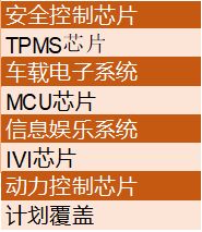 腾讯入局,地图暗战