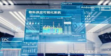 用 软件定义工业架构 实现数字工厂