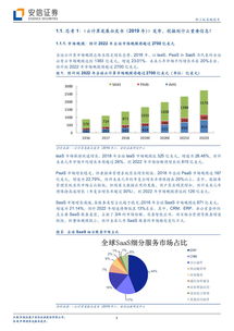 云计算发展白皮书 2019 年 发布,云计算产业投资再梳理