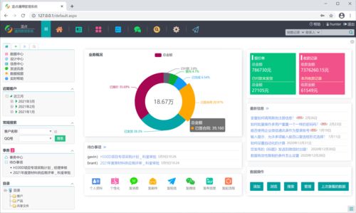 企业管理软件排行榜top10推荐 一