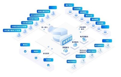 企业软件 现代商业运营的数字化引擎