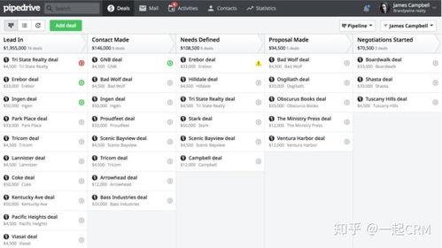 海外精选 15款卓越的企业级CRM软件深度解析